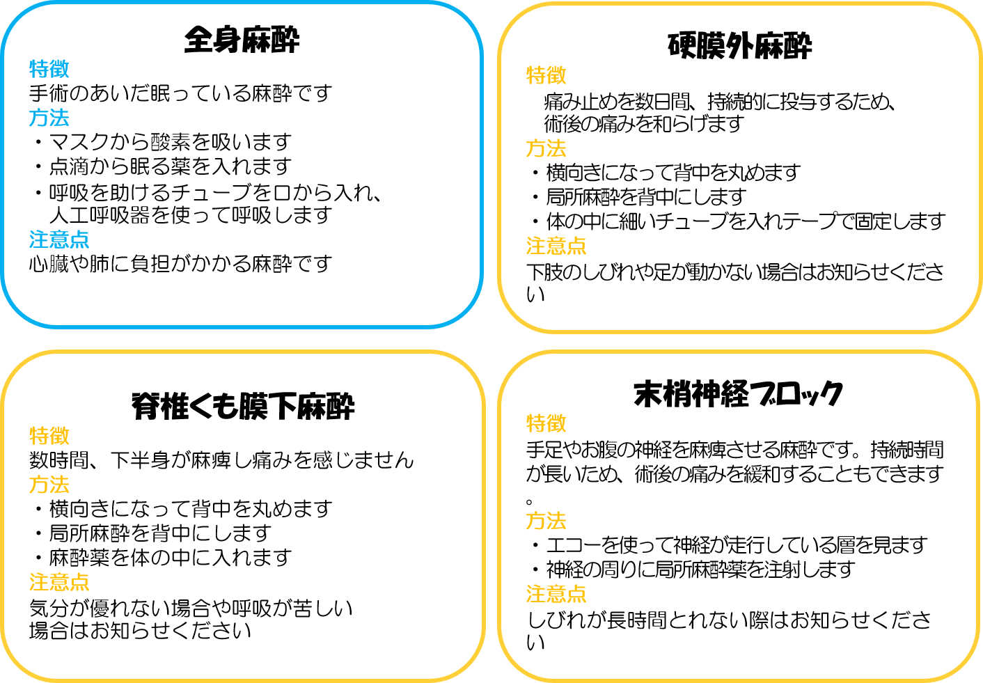 手術を受けられる方へ 大牟田市立病院 手術を受けられる方へ 大牟田市立病院